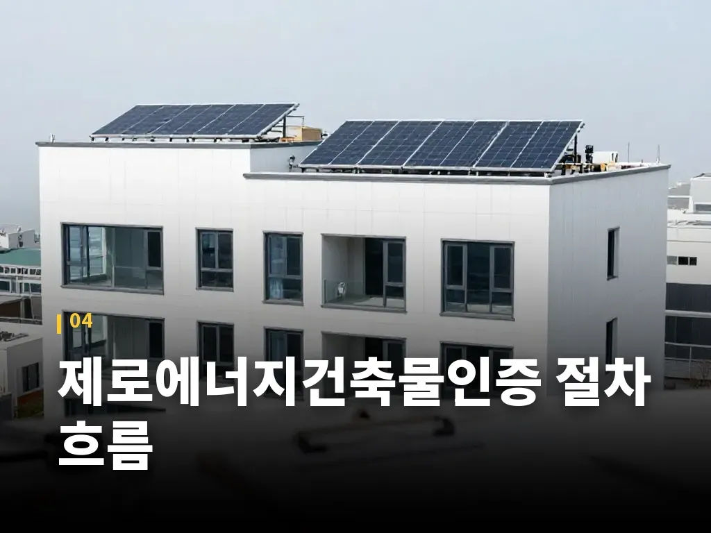 제로에너지건축물인증 절차 흐름 이미지