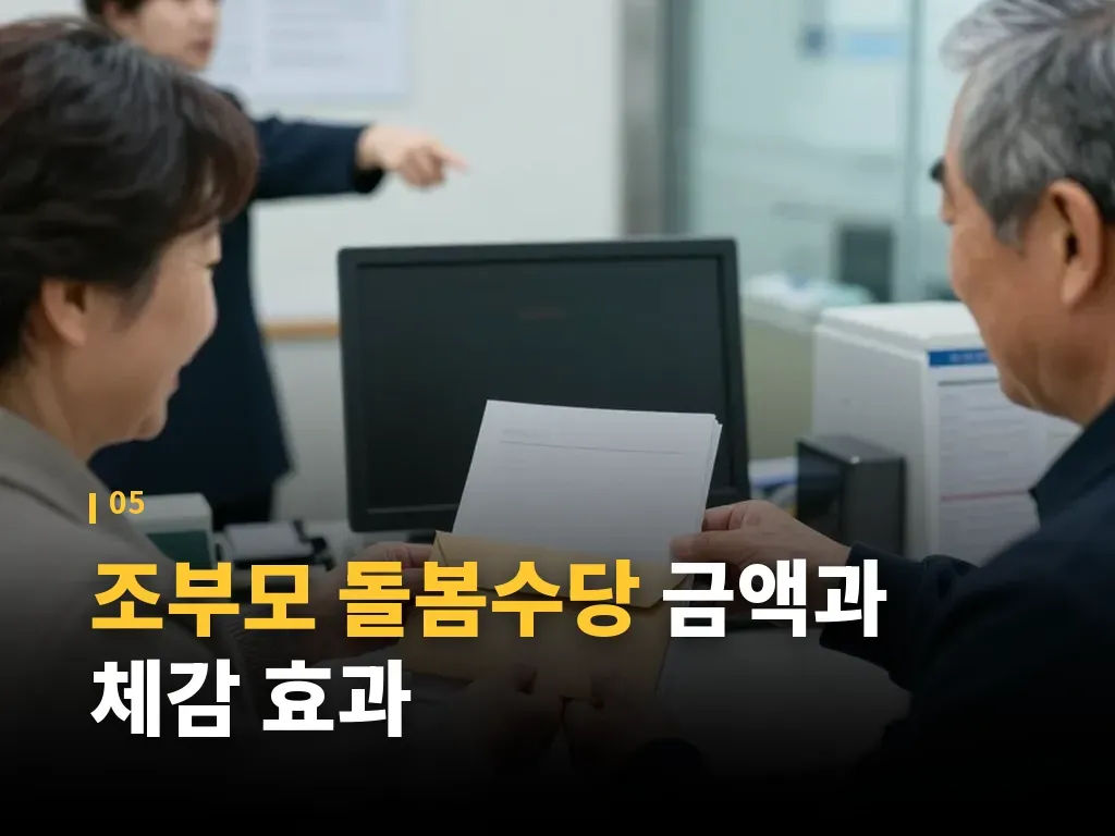 조부모 돌봄수당 활용 시 주의할 점 이미지