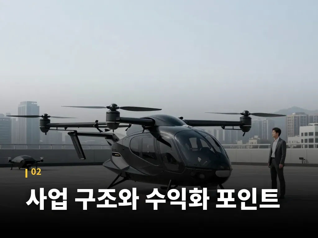 경쟁사와 비교할 때 보는 기준 이미지