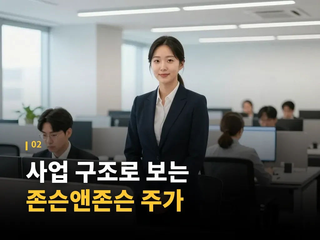 항암제 파이프라인이 주가에 주는 영향 이미지