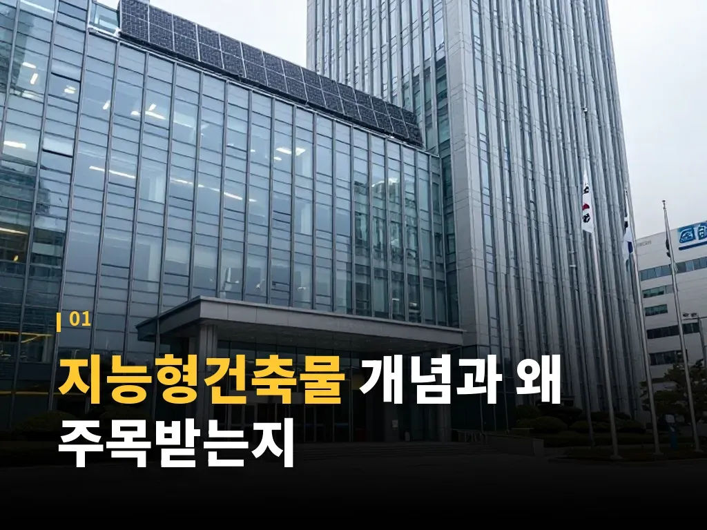 지능형건축물 인증 절차 이미지