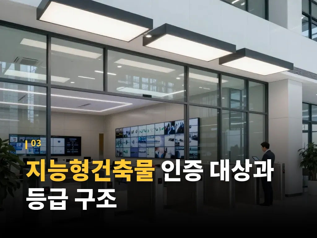지능형건축물 인증과 일반 스마트빌딩의 차이 이미지