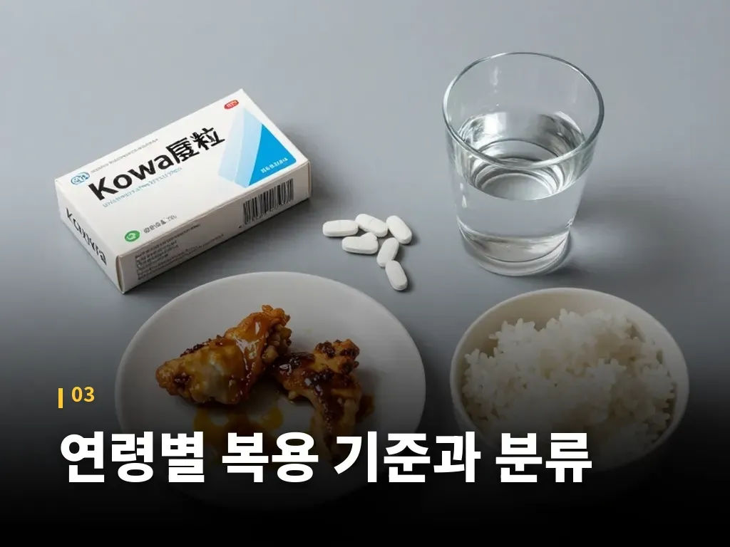 복용하면 안 되는 경우와 주의 대상 이미지
