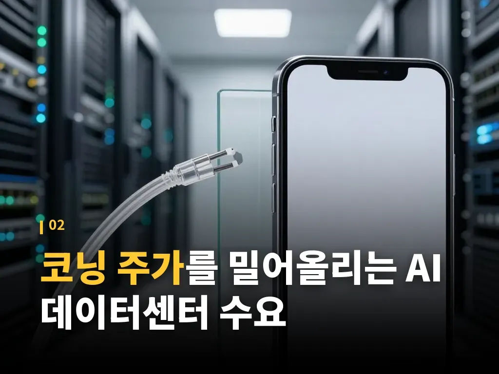 코닝 주가를 밀어올리는 AI 데이터센터 수요 이미지