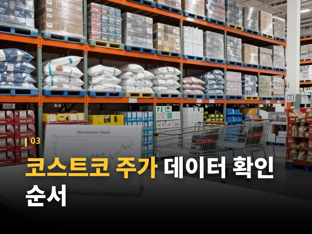 코스트코 주가를 볼 때 유용한 지표 이미지