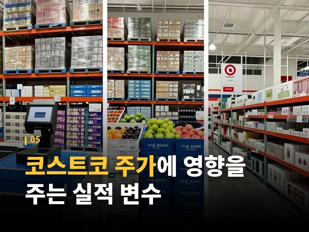 코스트코 주가에 대한 2026년 시각 이미지
