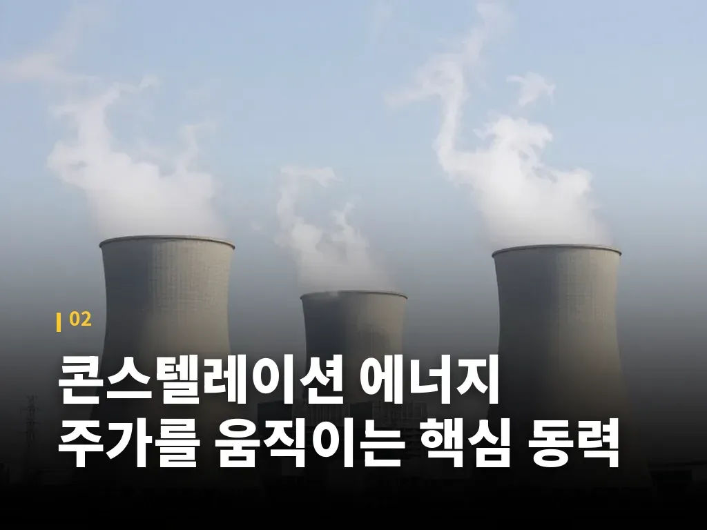 콘스텔레이션 에너지 주가의 상승 시나리오 이미지