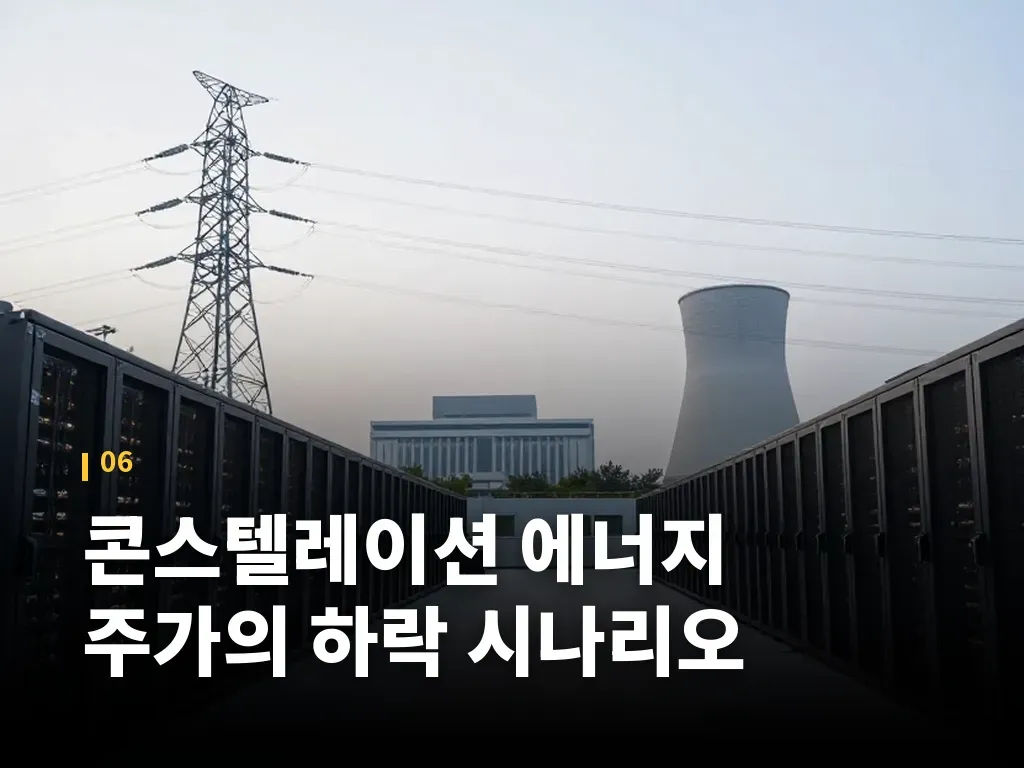 콘스텔레이션 에너지 주가와 투자자 유형 이미지