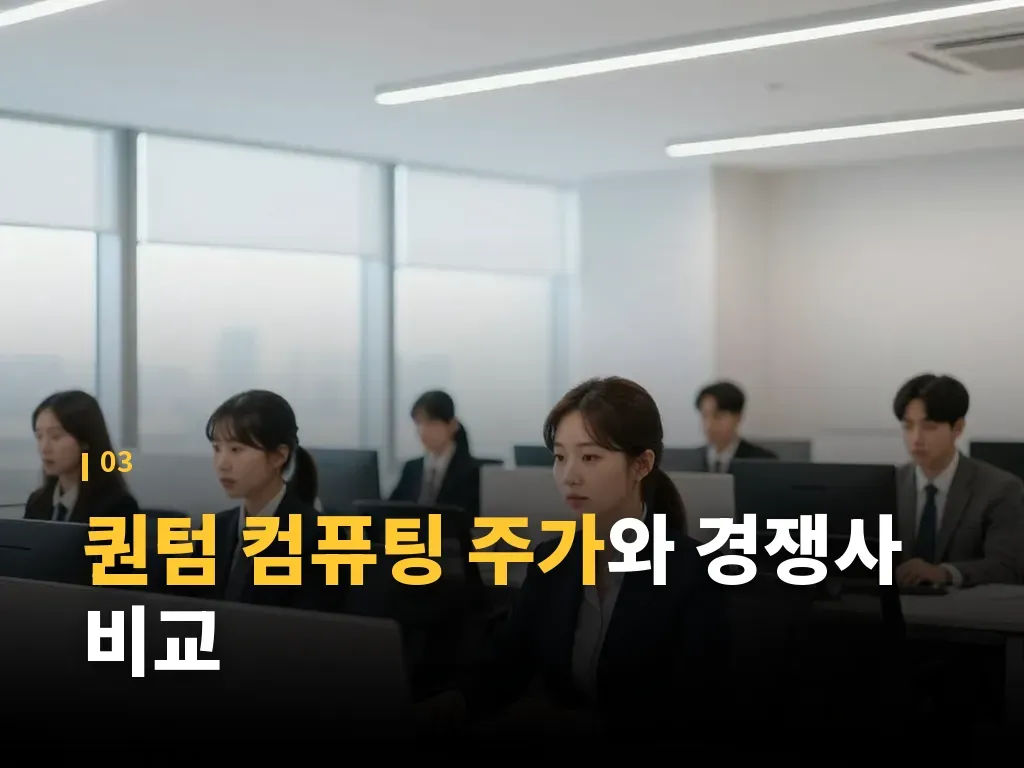 양자컴퓨팅 섹터의 분류와 위치 이미지