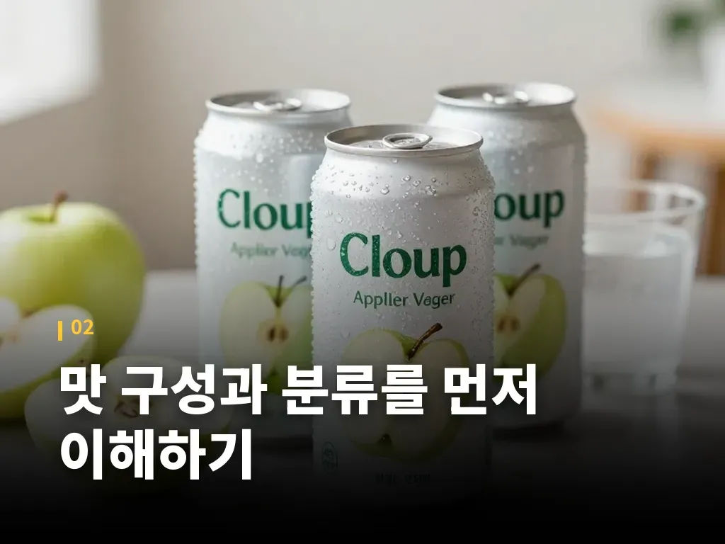 마시는 상황별 활용도 이미지