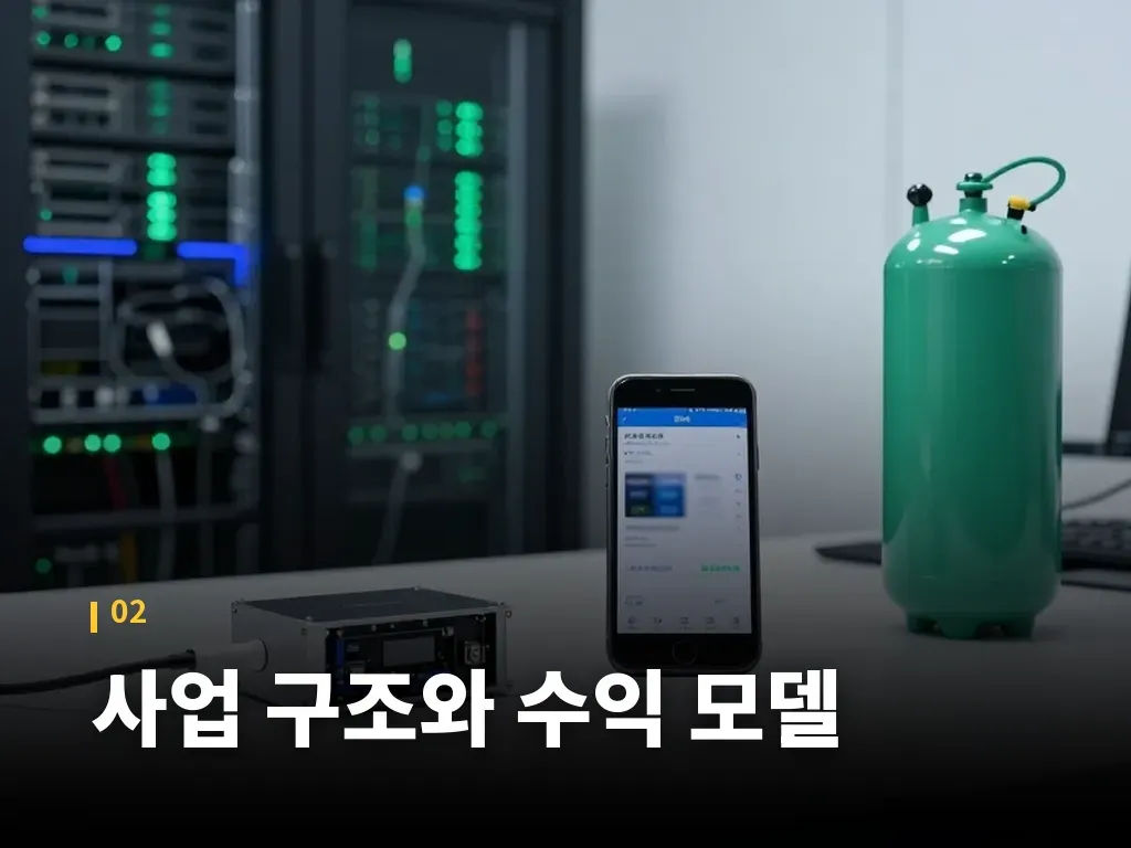 실적에서 봐야 할 핵심 지표 이미지