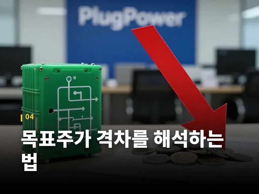 투자 성향별 접근 방식 이미지