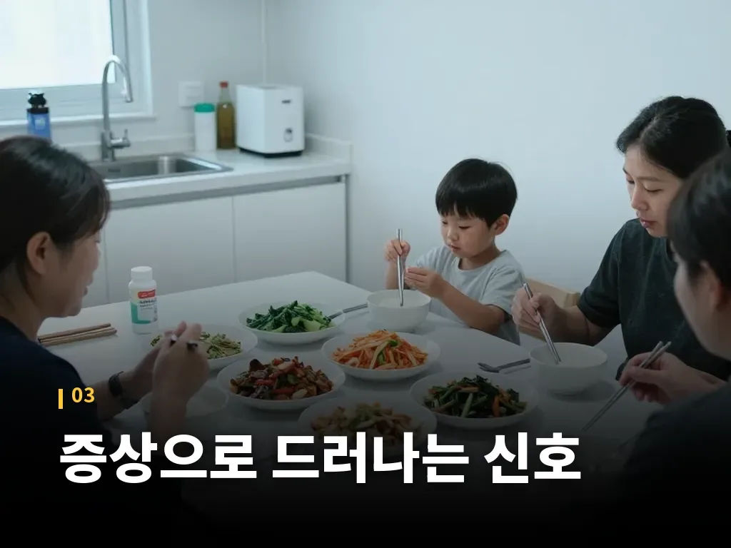 헬리코박터균 치료 단계별 진행 이미지