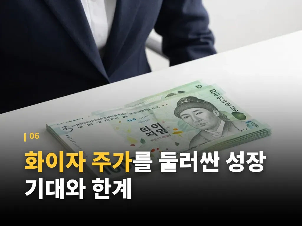 화이자 주가를 볼 때 자주 헷갈리는 부분 이미지