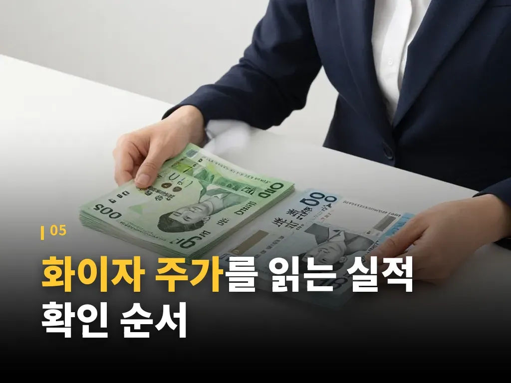 화이자 주가 투자 전 체크할 리스크 이미지