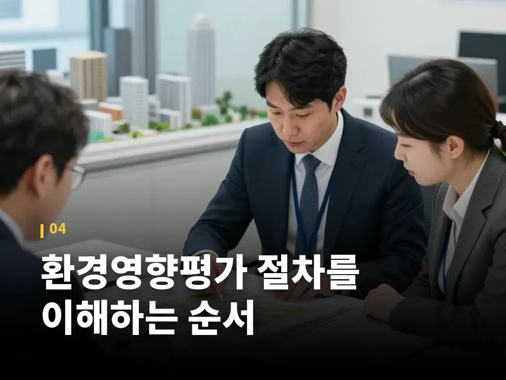 환경영향평가 절차를 이해하는 순서 이미지