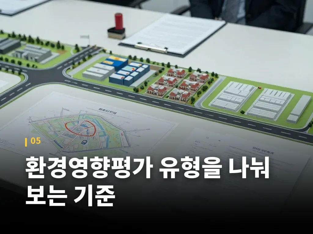 환경영향평가 유형을 나눠 보는 기준 이미지