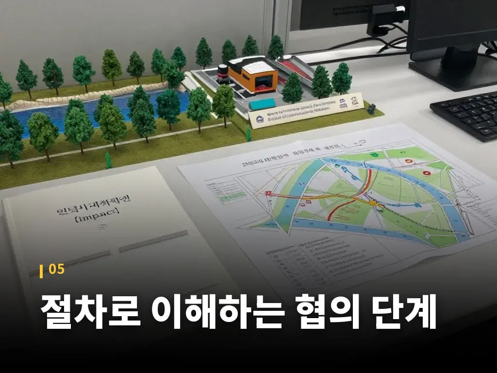 절차로 이해하는 협의 단계 이미지