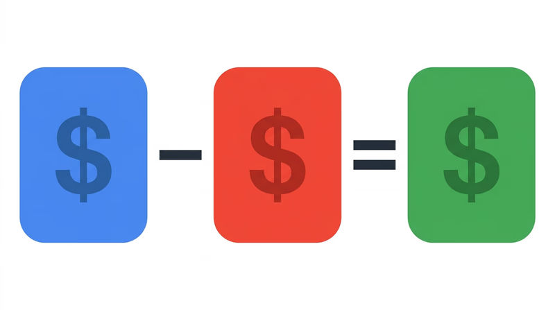 A simple infographic showing the profit equation: a row of three boxes with Price minus Cost equals Profit, using green for profit and red for cost