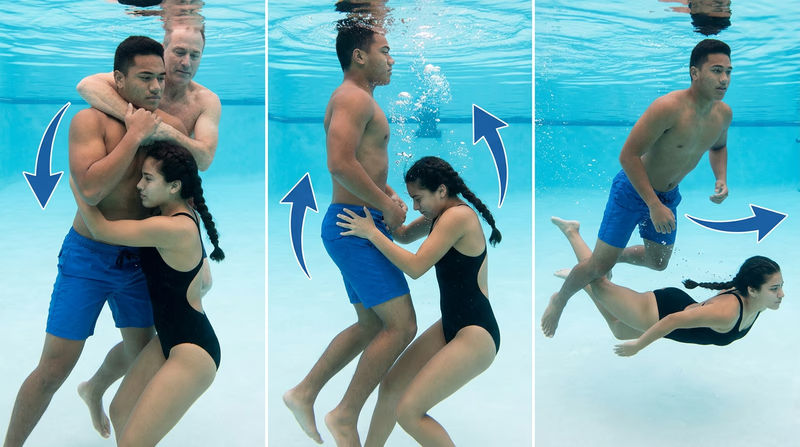 Three-panel illustration showing the stages of a front hold escape: rescuer submerging, pushing the victim's hips, and swimming away underwater