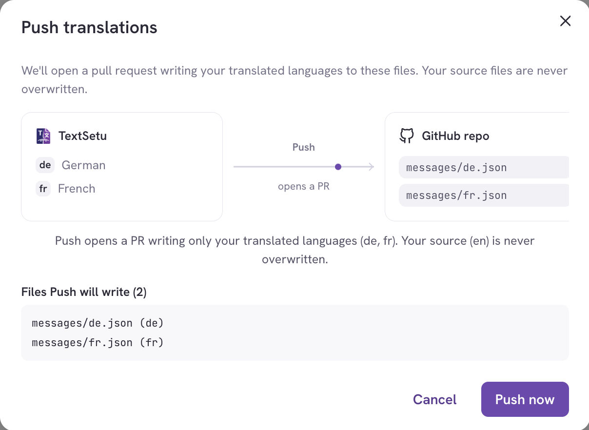 The pre-action confirmation for Push showing the target files