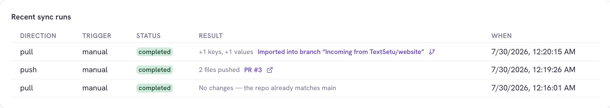 The recent sync runs table with statuses and results