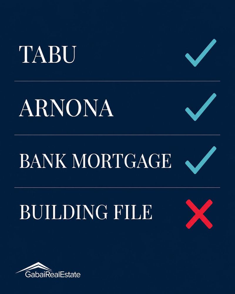 The Hidden Risk in Buying an Old Rechavia Apartment