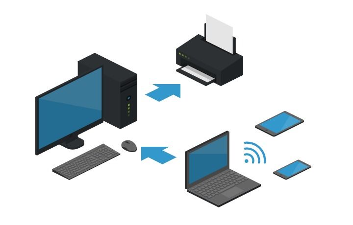 Personal Area Network Image