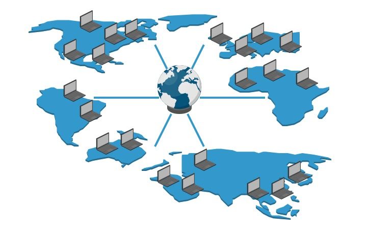 Wide Area Network Image