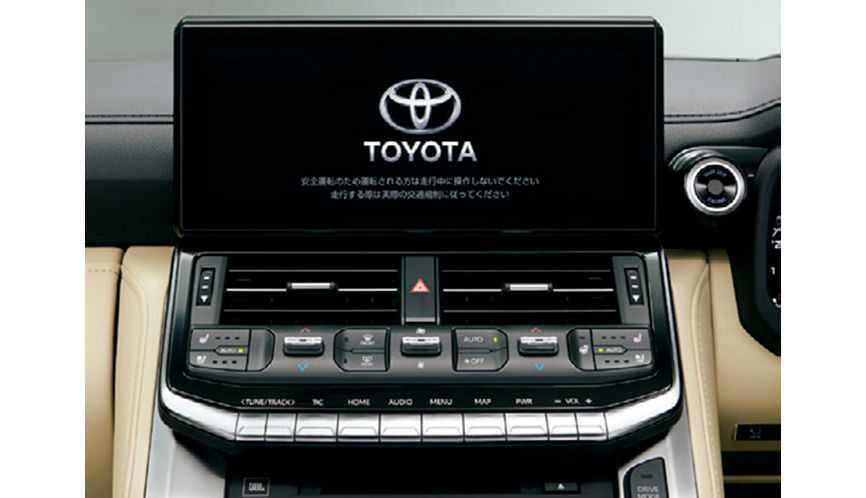 Land Cruiser 300