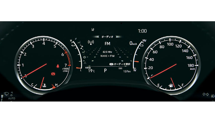 Land Cruiser 300