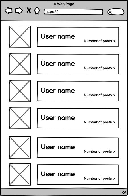 All users page wireframe