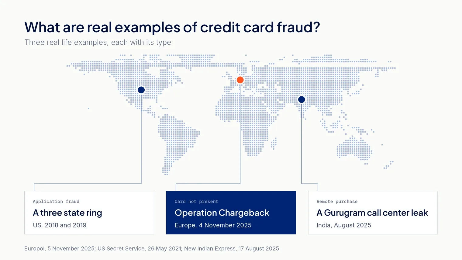 Real life examples of credit card fraud: Operation Chargeback in Europe, a three state ring in the US and a Gurugram call center leak in India