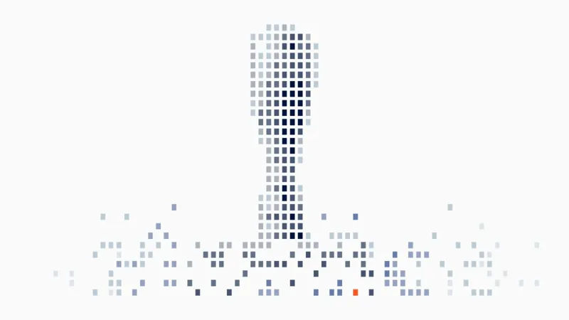 FATF Recommendations: all 40 by group and how they are rated