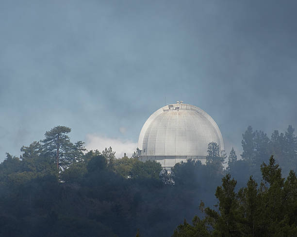 Mount Wilson Observatory