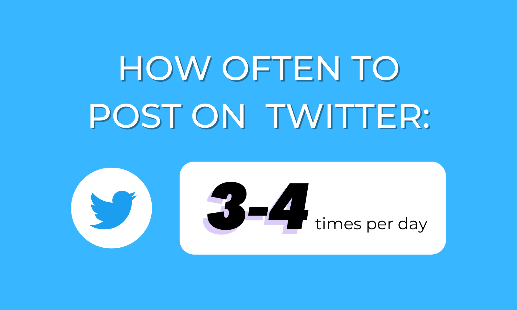 Graphic showing how often to post on twitter (3-4 times per day)