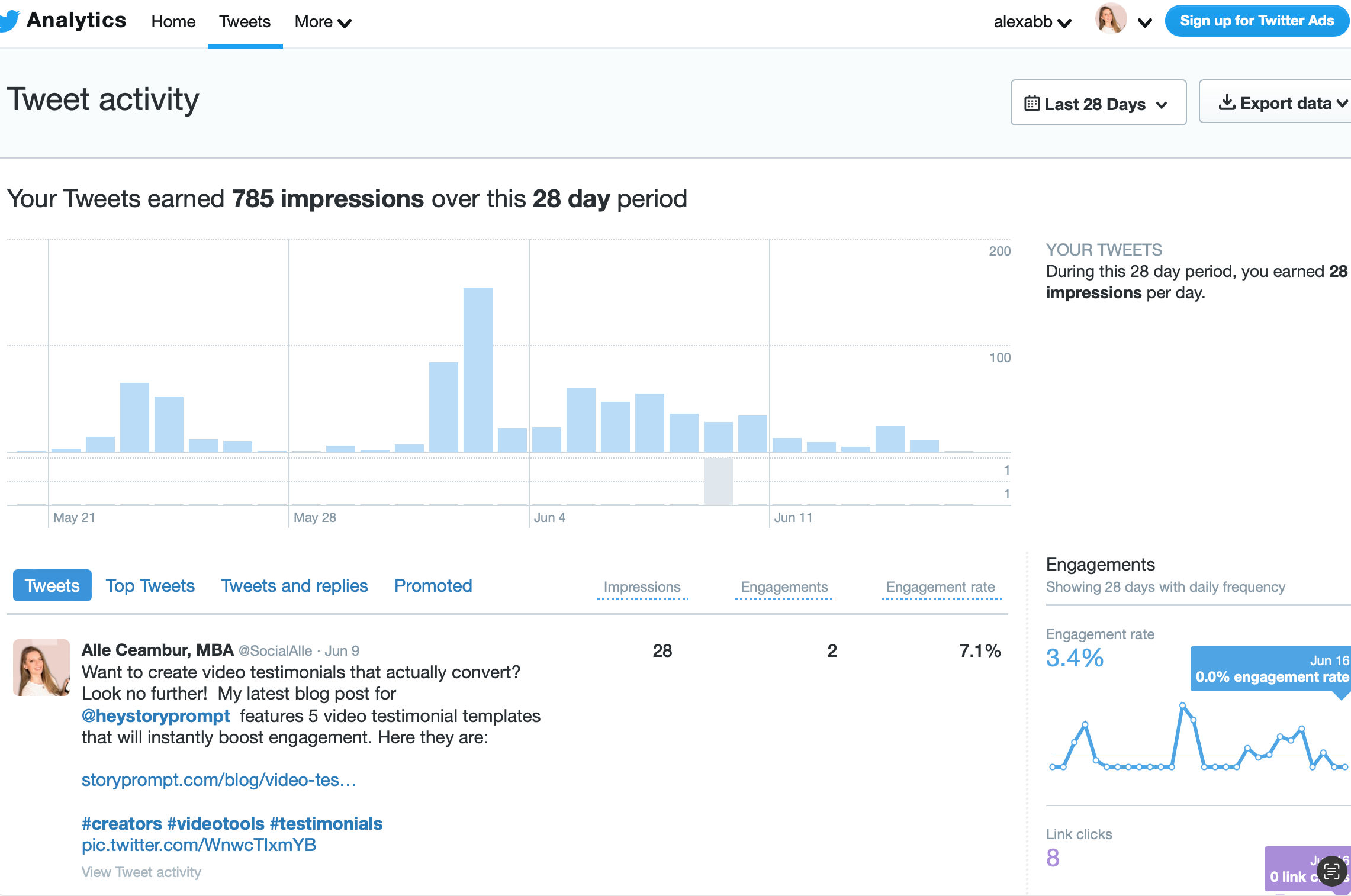 Twitter in-app analytics dashboard