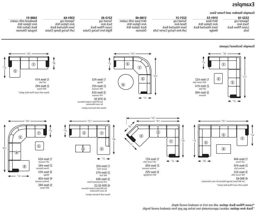 The Best Measurements Sectional Sofas