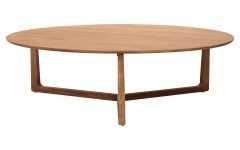 20 Best Collection of Oceanside White-washed Coffee Tables