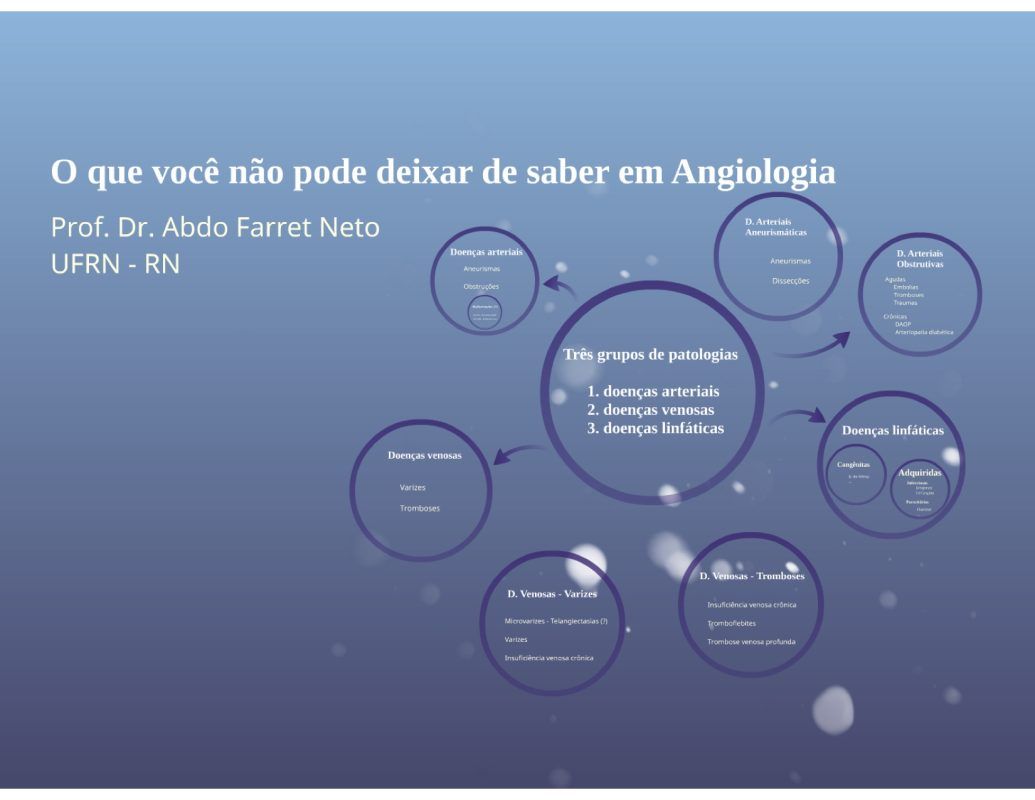 Angiologia em 10 slides