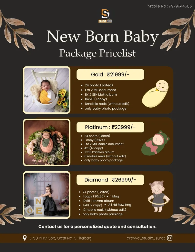 Packages