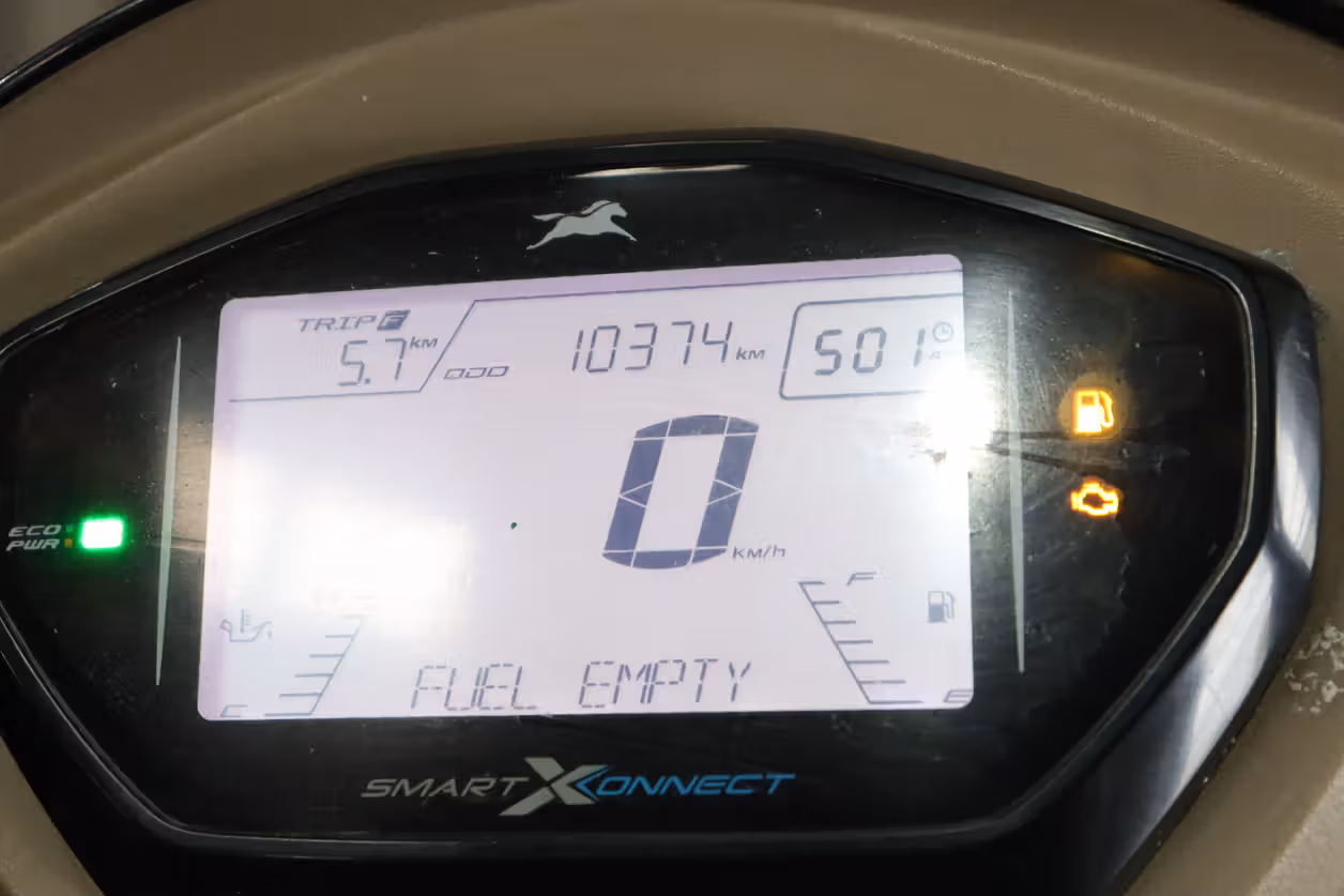 TVS Jupiter 110 ZX Intelligo
