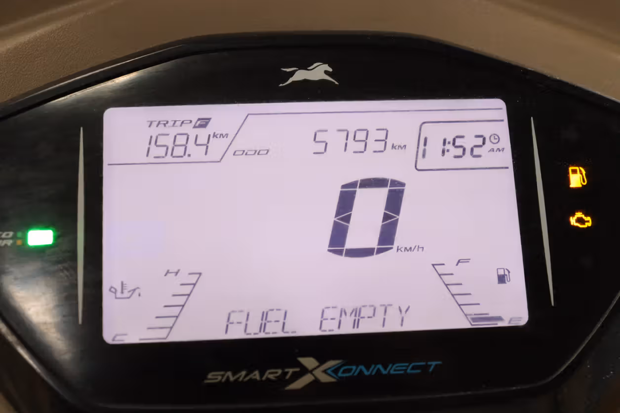 TVS Jupiter 110 ZX Intelligo