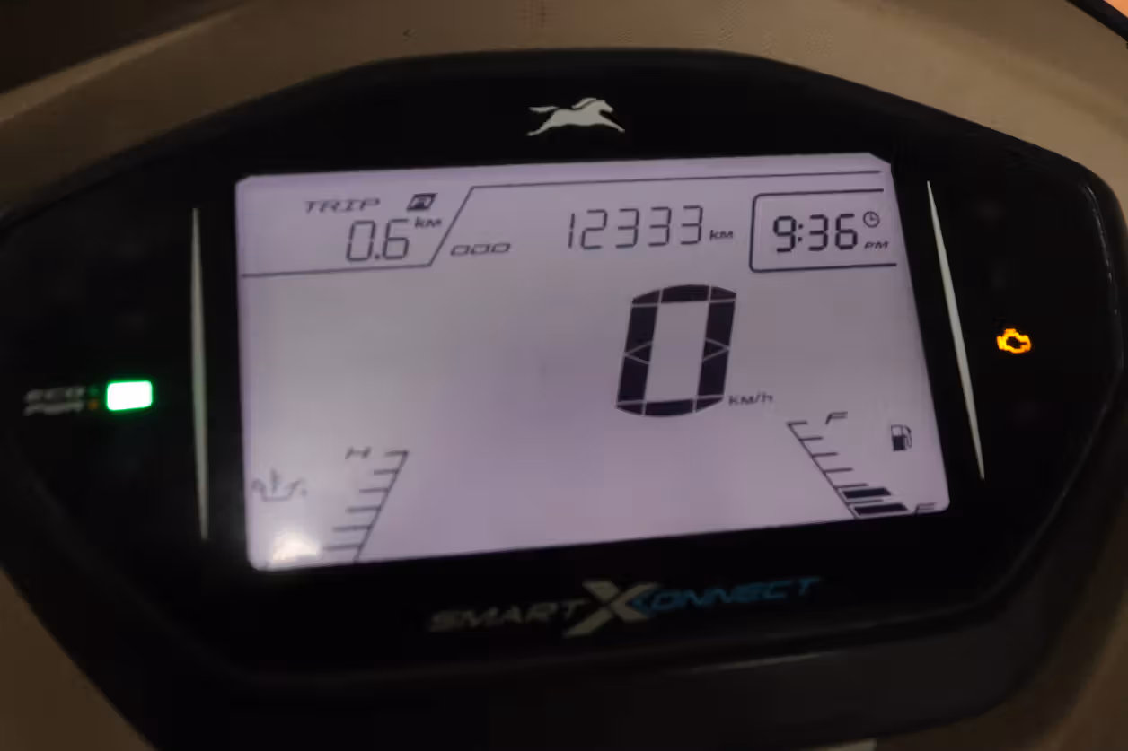TVS Jupiter 110 ZX