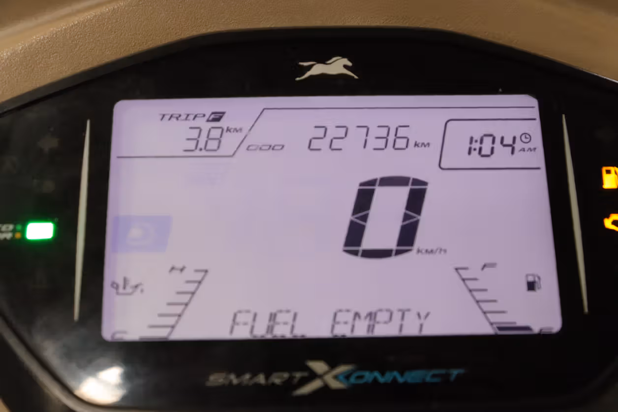 TVS Jupiter 110 ZX Intelligo