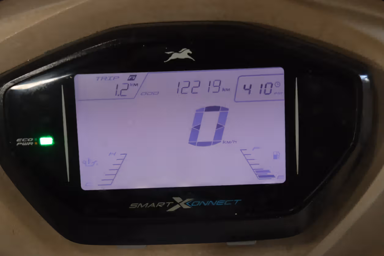 TVS Jupiter 110 ZX Intelligo