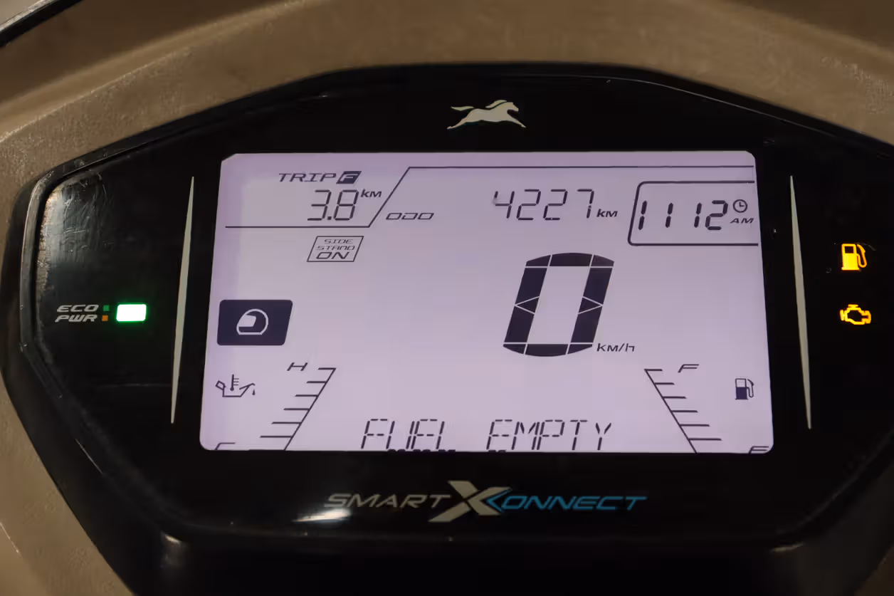 TVS Jupiter 110 ZX Intelligo