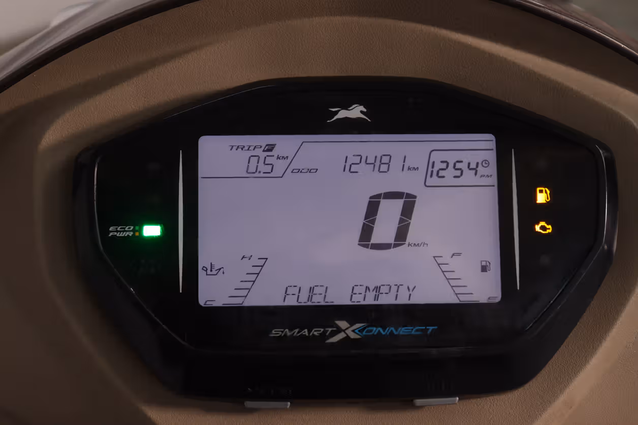 TVS Jupiter 110 ZX Intelligo