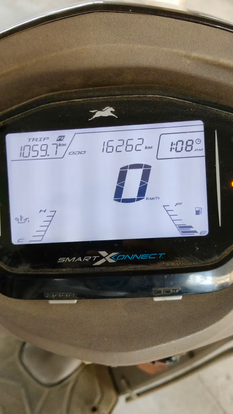 TVS Jupiter 110 ZX Intelligo