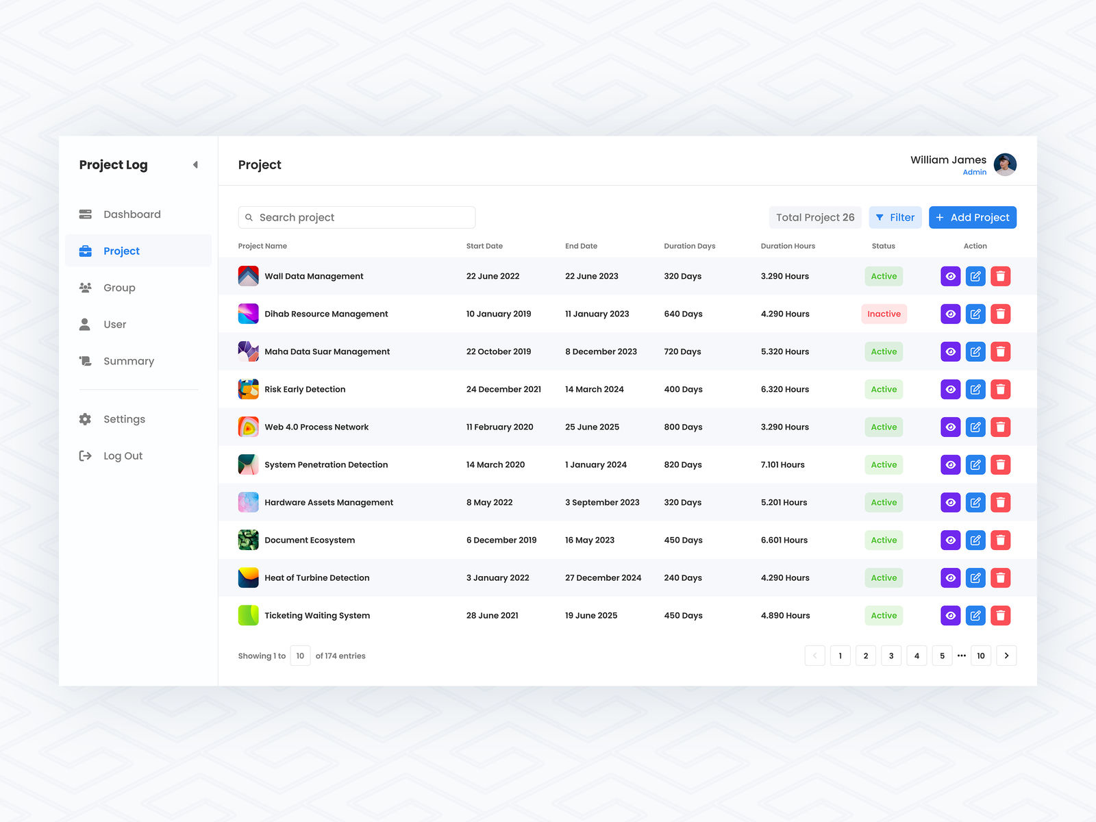 Project List Page